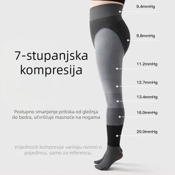 Plus veličine kompresivne tajice s fleec navlakom, 70–80% pamuk, debeli, s nogama