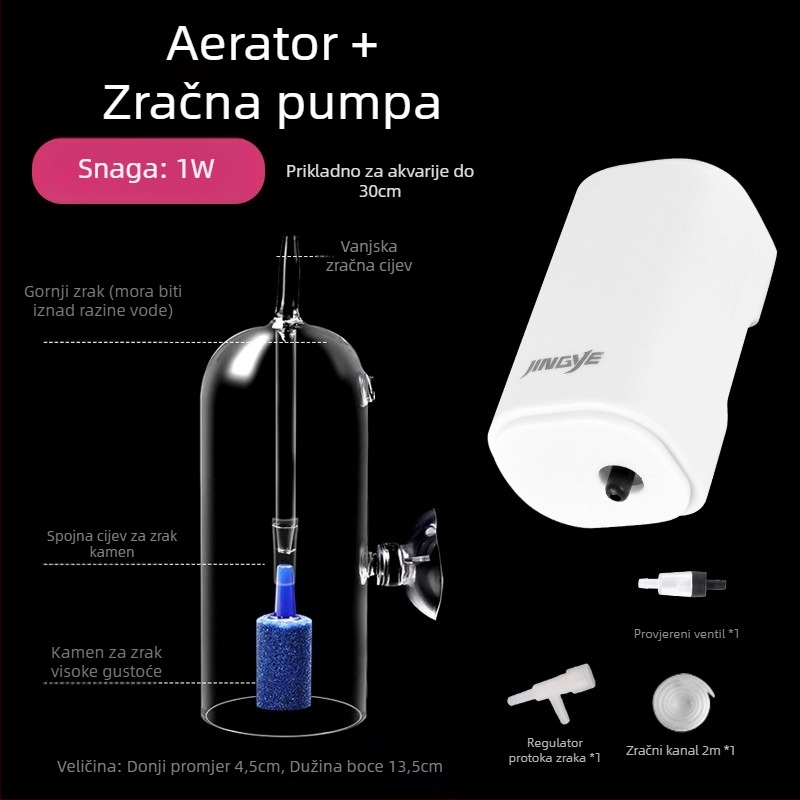 Pumpa za kisik u akvariju i difuzor s prozirnim staklom — Napajanje: priključeno na mrežu, Marka: Other, Uvoz: Ne