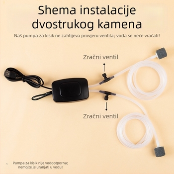 USB pumpa za kisik za vanjski ribolov, prijenosna pumpa za akvarij, 150 g, kompatibilna s pumpama J3/J5, Značka: Other