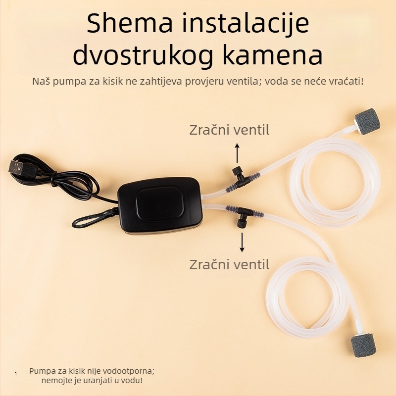 USB pumpa za kisik za vanjski ribolov, prijenosna pumpa za akvarij, 150 g, kompatibilna s pumpama J3/J5, Značka: Other
