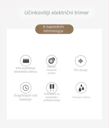 Električni trimer za pseće šape, plastično kućište, 350 g, električni pogon, bez pranja