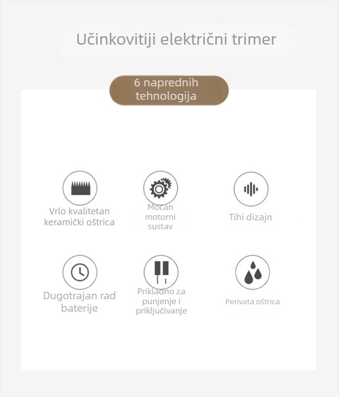 Električni trimer za pseće šape, plastično kućište, 350 g, električni pogon, bez pranja