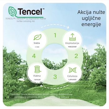 Trudničarske gaćice, antibakterijske, prozračne, niski struk, viskozni materijal