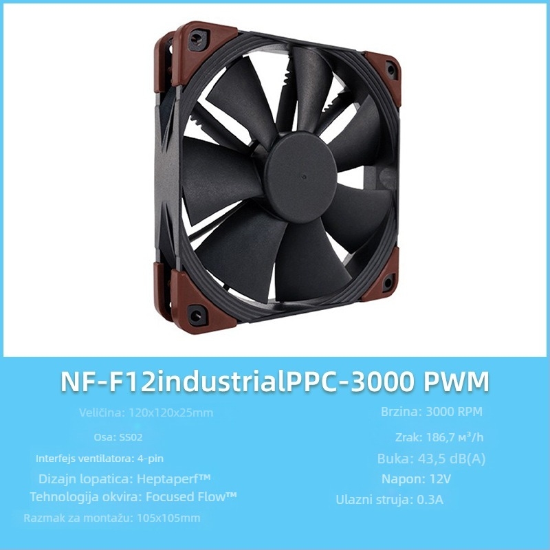 Owl F12/P12 serija PC kućište ventilator, PWM inteligentna kontrola temperature, 5V, 1500 RPM, ležaj SSO2