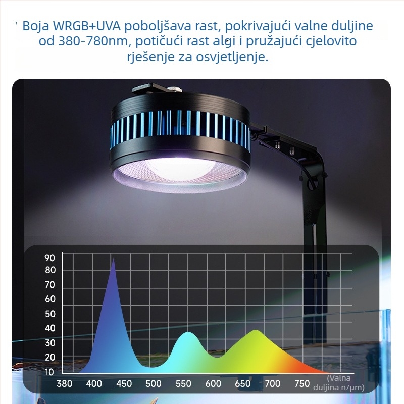 Yee LED svjetlo za akvarij od aluminijske legure, potpuno spektralno za vodene biljke, 35–80W