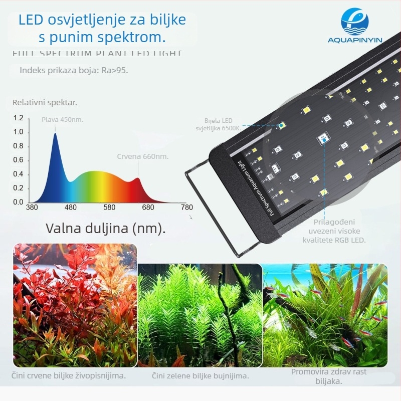 Akvarijska LED lampa WRGB punog spektra, aluminijska legura, vodootporna, s tajmerom