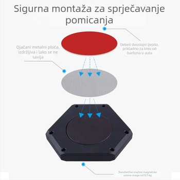 Unutarnja LED lampica za čitanje u automobilu, USB punjiva, tri boje, četiri načina, 10W, 5V