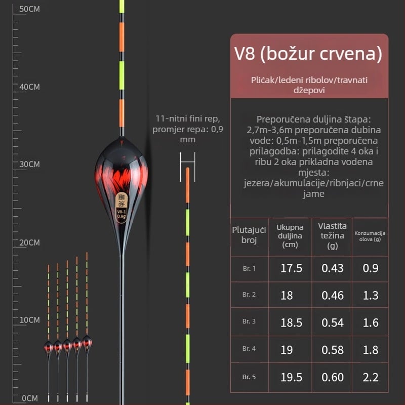 Ink Pool nano plovak visoke osjetljivosti za šarana, lagani vrh, upečatljiv plovak, otporan na struje