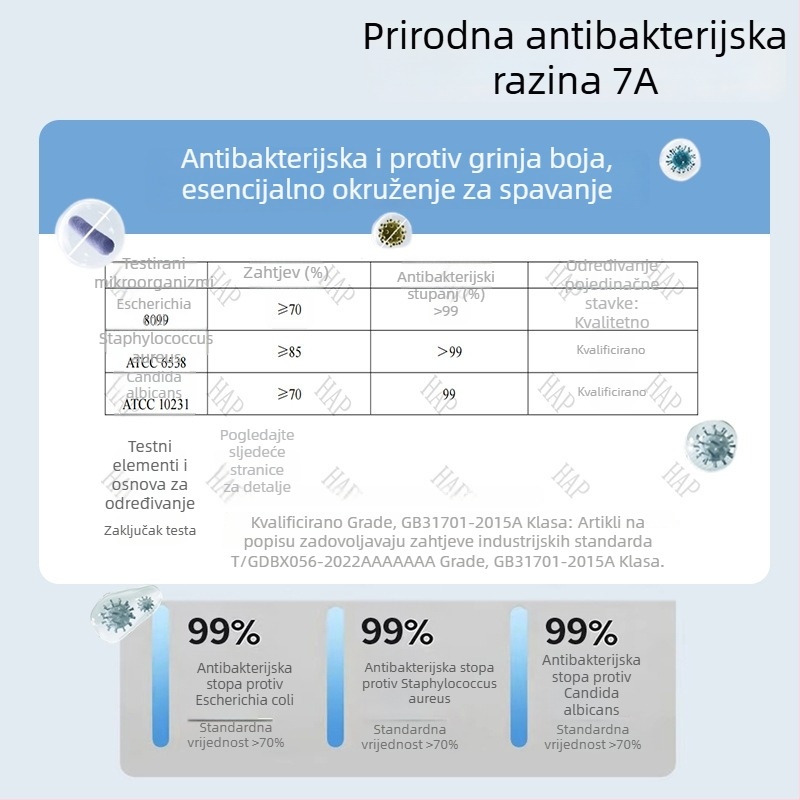 Bejbi ručnik od gaze od pamuka, kvadratnog oblika, 40 g, upijanje 0-5 s, jednostruko vlakno, mogućnost tiska logotipa