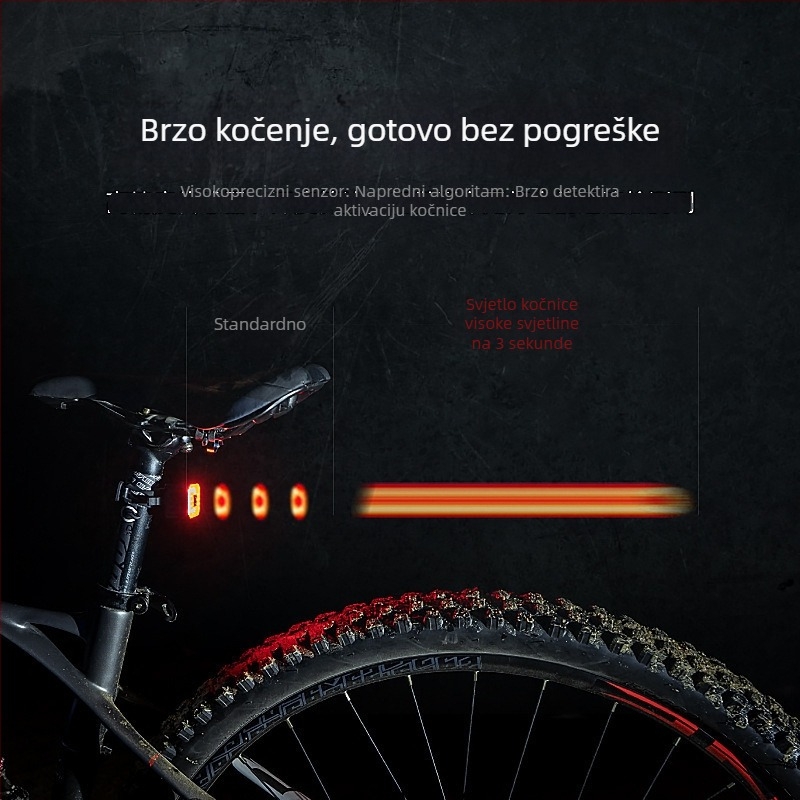 Stražnja svjetiljka za bicikl s pametnim senzorom kočenja, USB punjiva, za planinske i cestovne bicikle