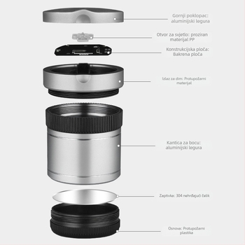 Višefunkcijski auto pepeljara s poklopcem | Materijal: aluminij + ABS; Model: 194; Težina: 250 g; Površina: mat; Pogodno za osobna vozila