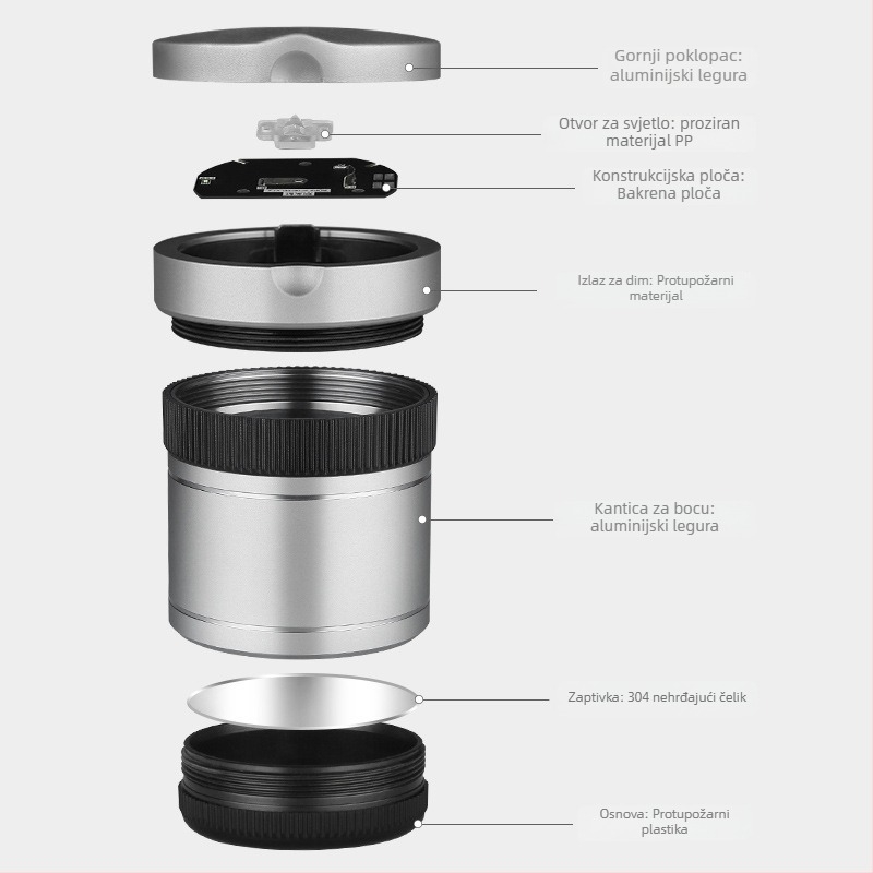 Višefunkcijski auto pepeljara s poklopcem | Materijal: aluminij + ABS; Model: 194; Težina: 250 g; Površina: mat; Pogodno za osobna vozila