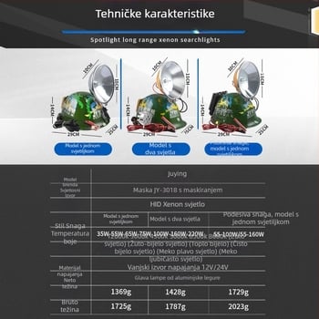 Ksenonski reflektor s vanjskim napajanjem 12V/24V, aluminijska legura, snaga 35–220W, domet 200–500m