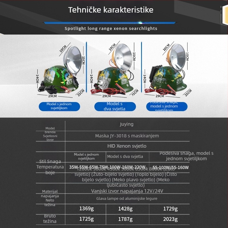 Ksenonski reflektor s vanjskim napajanjem 12V/24V, aluminijska legura, snaga 35–220W, domet 200–500m