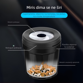 Popolnjak od metala i plastike za automobil i kućnu upotrebu, ponovno upotrebljiv, poklopac s jednim klikom rotira, tisk logotipa dostupan, prilagodljiv poklon