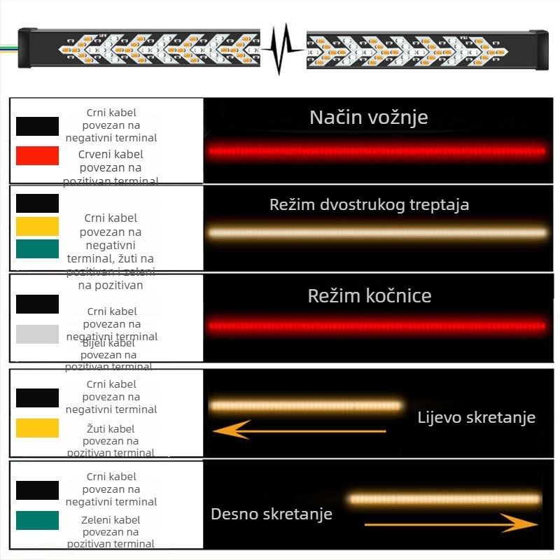 LED stražnja svjetla za automobil, DRL092, Kevanly, PC kućište, 12V, 50000h vijek trajanja, univerzalna kompatibilnost