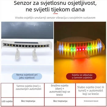 Bežično solarno stražnje svjetlo za auto – mini spojler, univerzalni dekorativni dodatak, zaštita od sudara straga