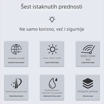 LED kutno svjetlo - marka Yuxiang - napajanje iz utičnice - visoka svjetlina - za kućnu dekoraciju i gradilišta - FCC certificirano