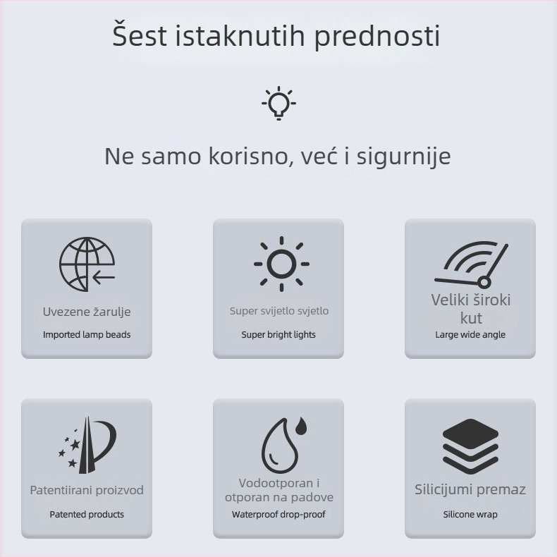 LED kutno svjetlo - marka Yuxiang - napajanje iz utičnice - visoka svjetlina - za kućnu dekoraciju i gradilišta - FCC certificirano
