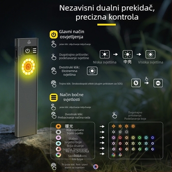 U8 mini EDC svjetiljka s plosnatim cilindrom, 650 lm, punjiva, magnetsko radno svjetlo, vodootporna