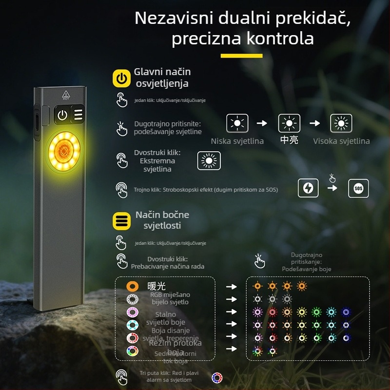 U8 mini EDC svjetiljka s plosnatim cilindrom, 650 lm, punjiva, magnetsko radno svjetlo, vodootporna