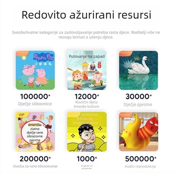 Inteligentna stolna lampa za učenje s zaštitom vida, AI glasovni dijalog, sinkronizirano čitanje udžbenika i prijevod, USB napajanje 5V, glasovno upravljanje, visok CRI 95+