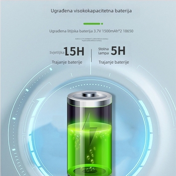 Solarna svjetiljka za nuždu s dvostrukom namjenom – svjetiljka i kamp lampa, aluminijsko kućište, LED izvor, model 038, Jiuyang