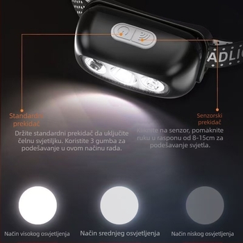 LED čelna lampica, punjiva, 1,5 W, baterija 500mAh, domet 100–200 m, za kampiranje, ribolov i popravke automobila
