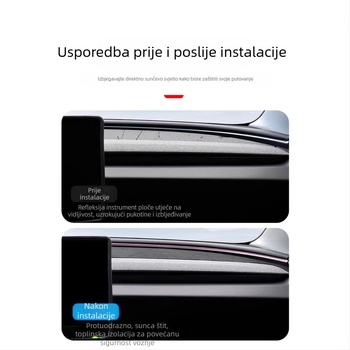 Tesla Model 3/Y Obnovljeno izdanje: anti-glare podložak za instrument ploču, umjetna dlaka, sjenilo za središnju konzolu, za sve sezone