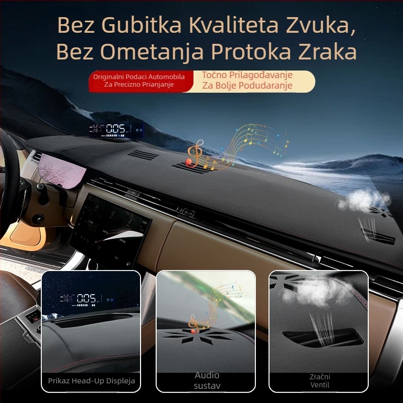 Kožni zaštitni mat za središnju konzolu automobila Tiggo 5X, s rubom šišan, Luochi branda, pogodan za sve sezone