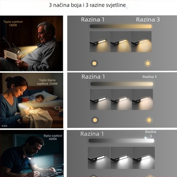 LED lampica za čitanje uz krevet, USB punjenje, ugrađena litij baterija, CRI 80–89, plastično sjenilo, ≤36V