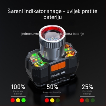 Nova punjiva LED čelna svjetiljka s prepoznavanjem gesti, rudarsko svjetlo, baterija 800mAh, Type-C punjenje, domet 100–200 m