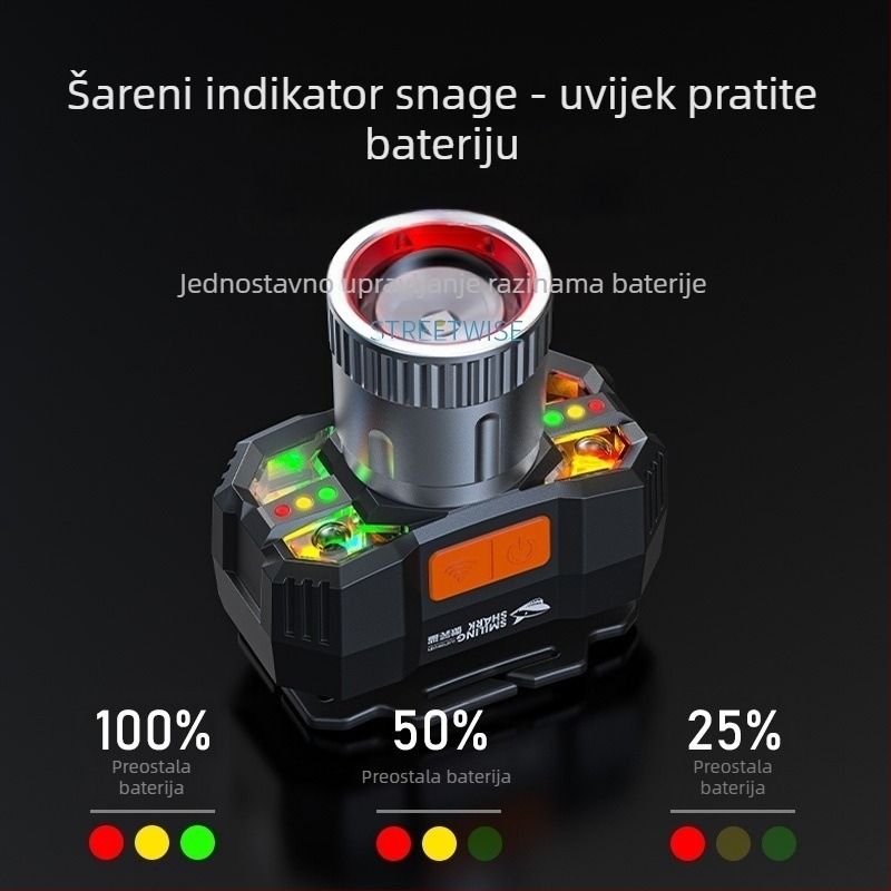 Nova punjiva LED čelna svjetiljka s prepoznavanjem gesti, rudarsko svjetlo, baterija 800mAh, Type-C punjenje, domet 100–200 m