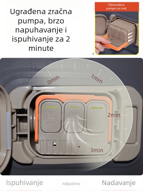 Naduvani madrac – Model jjy-0702, Marka Jia Jia You, Težina 3-8 kg, Maksimalno opterećenje 800 jin, Površina s flokovanom teksturom, Podrijetlo Shenzhen