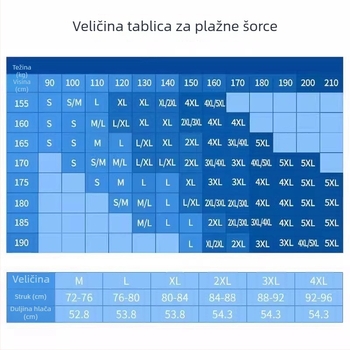 Muške brzo-sušene kupaće šorceve s dvostrukim slojem, vanjska tkanina 85% poliester, podstava 100% poliester, 220 g, pogodné za plivanje i hodanje po vodi