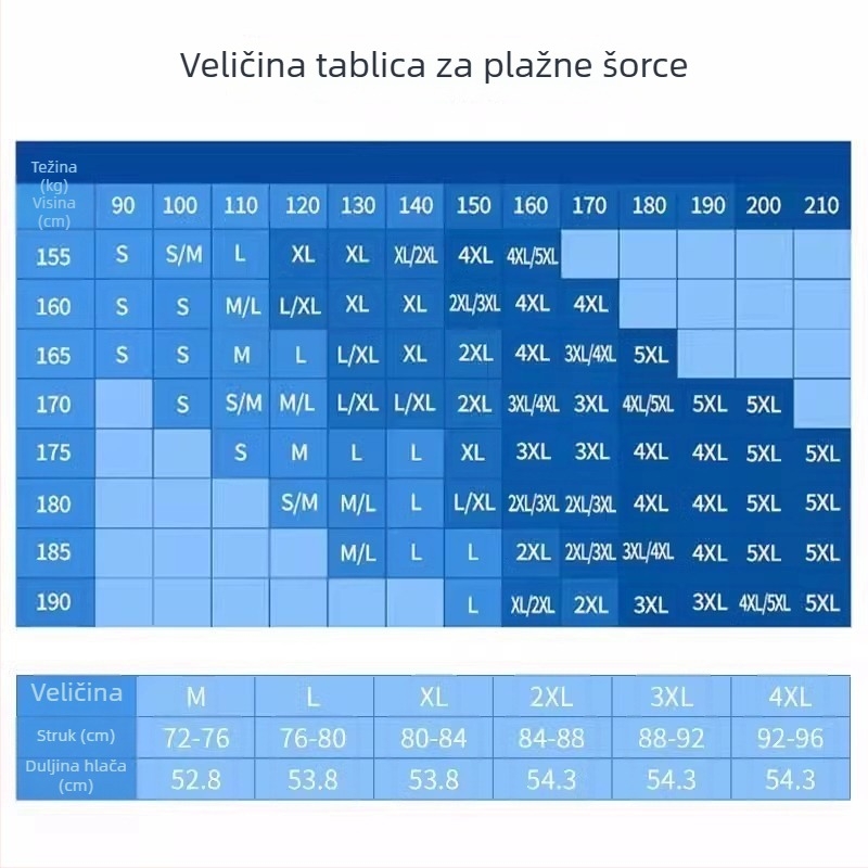 Muške brzo-sušene kupaće šorceve s dvostrukim slojem, vanjska tkanina 85% poliester, podstava 100% poliester, 220 g, pogodné za plivanje i hodanje po vodi