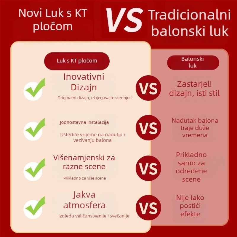 Vjenčani luk s uvjetnim stupovima za vanjsku seosku svadbenu dekoraciju – Materijal: Drugo; Marka: Jiang su; Pakiranje: Obično pakiranje; Prigoda: Vjenčanje