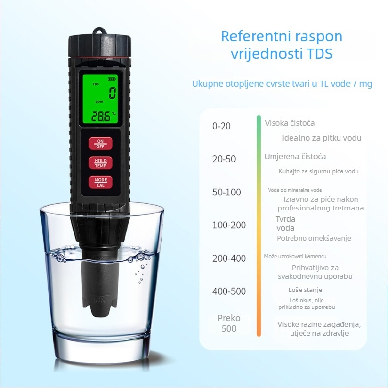 BG-MF-X71 Prijenosni analizator kvalitete vode – mjeri pH, slanost, EC/tds i ORP te temperaturu; raspon mjerenja EC/tds/slanost/pH/ORP/temperatura; točnost ±2% FS; napajanje 3V