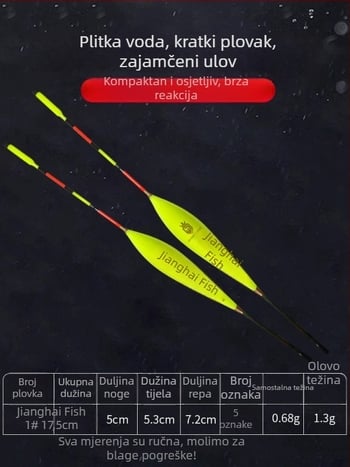 Najlonski ribolovni rig s dvostrukim udicama, plivački plovak, spreman za upotrebu, glavna linija