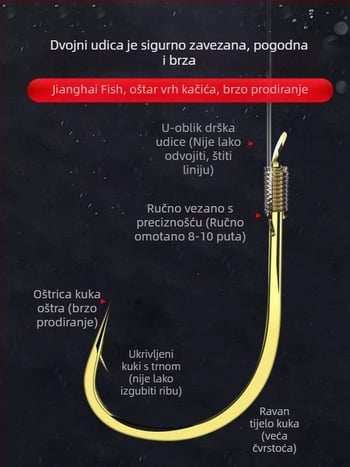 Najlonski ribolovni rig s dvostrukim udicama, plivački plovak, spreman za upotrebu, glavna linija