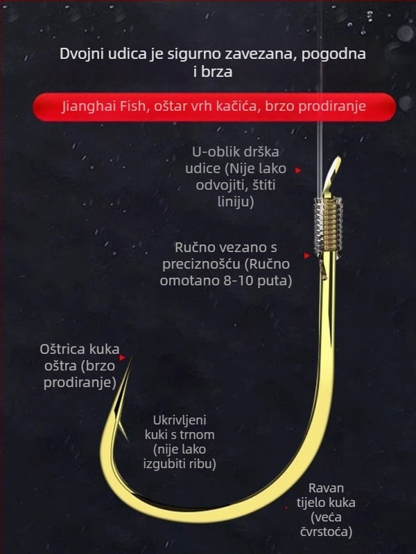 Najlonski ribolovni rig s dvostrukim udicama, plivački plovak, spreman za upotrebu, glavna linija