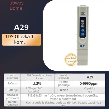 Online analizator kvalitete vode – kućni komplet, mjerenje teških metala, profesionalna kategorija