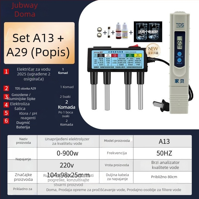 Online analizator kvalitete vode – kućni komplet, mjerenje teških metala, profesionalna kategorija