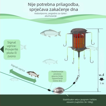 Eksplozivna udica za velike ribe, Iseni udica, Haiyi marka, morski ribolov