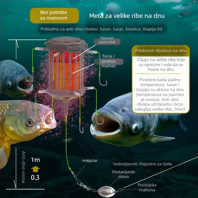 Eksplozivna udica za velike ribe, Iseni udica, Haiyi marka, morski ribolov