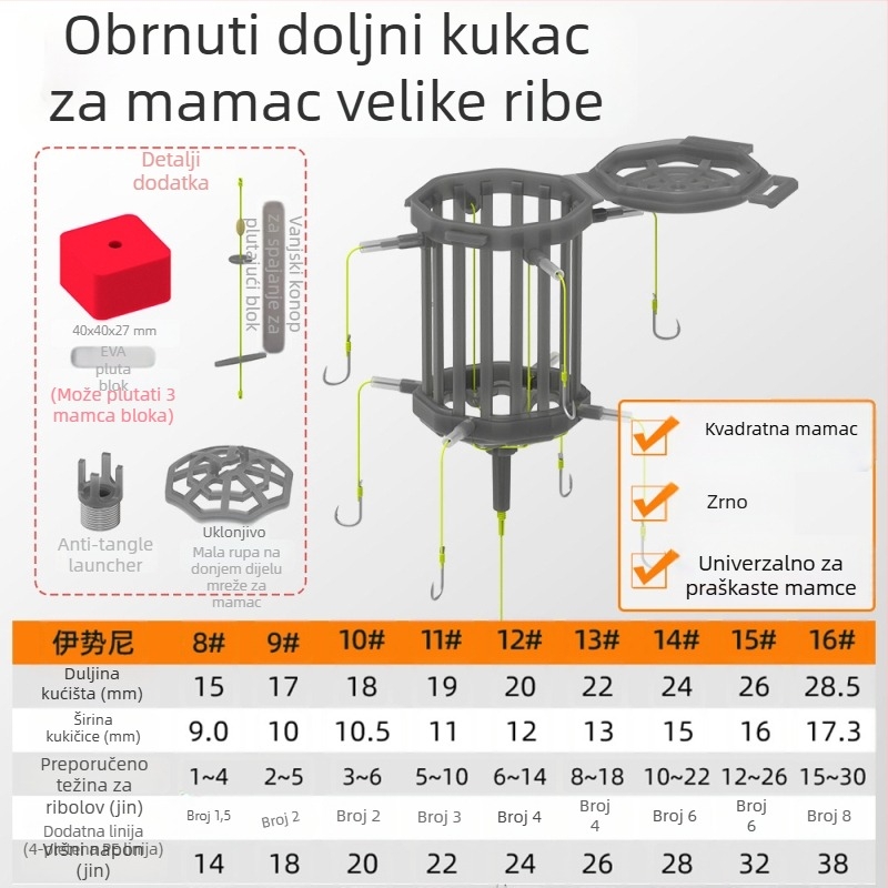 Eksplozivna udica za velike ribe, Iseni udica, Haiyi marka, morski ribolov