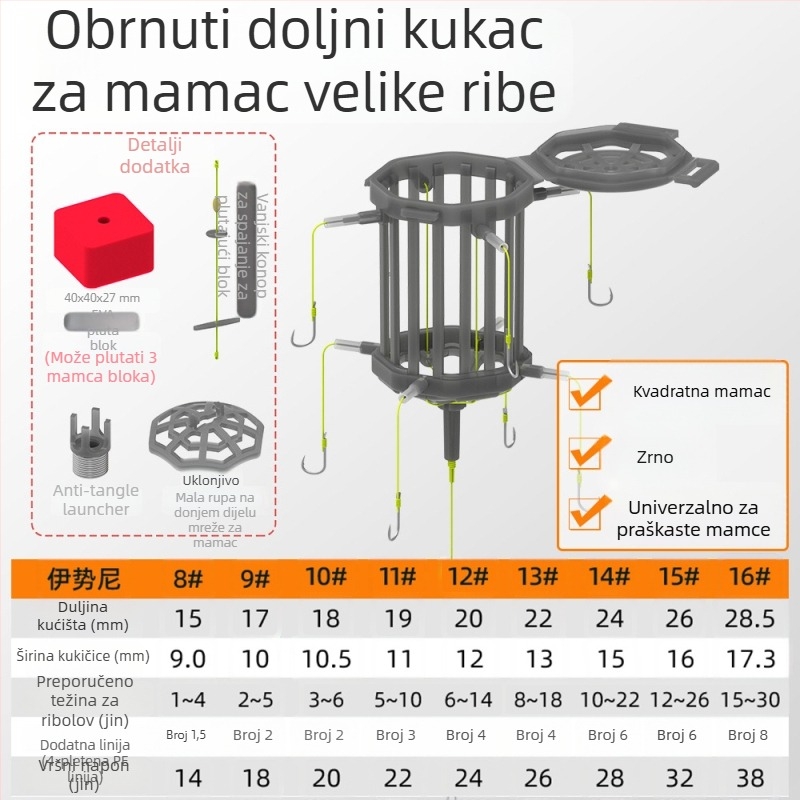 Eksplozivna udica za velike ribe, Iseni udica, Haiyi marka, morski ribolov