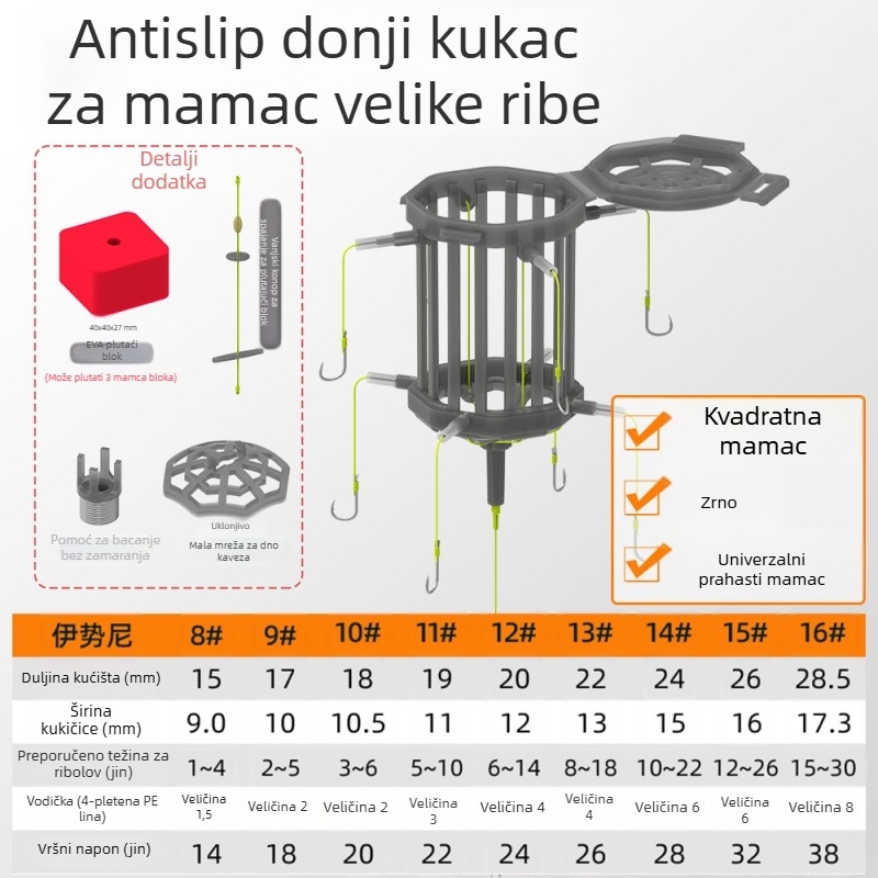 Eksplozivna udica za velike ribe, Iseni udica, Haiyi marka, morski ribolov