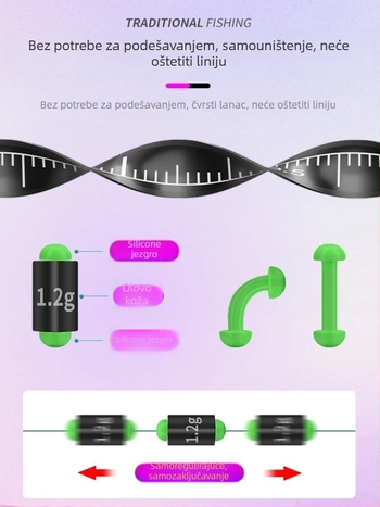 Set kuki i ribolovne linije, ručno vezan, Nylon Nano, za ribolov u rijeci, podrijetlo Kina