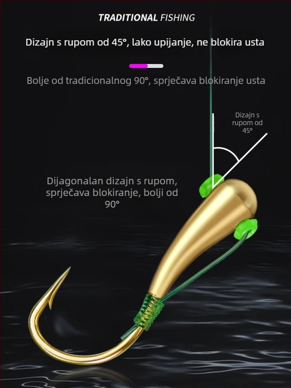 Set kuki i ribolovne linije, ručno vezan, Nylon Nano, za ribolov u rijeci, podrijetlo Kina